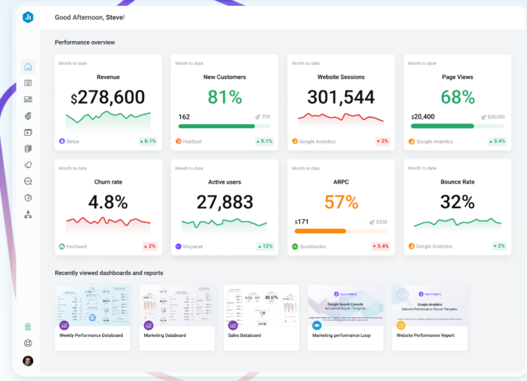 Databox Review: Ultimate Tool for Your Business Analytics Needs