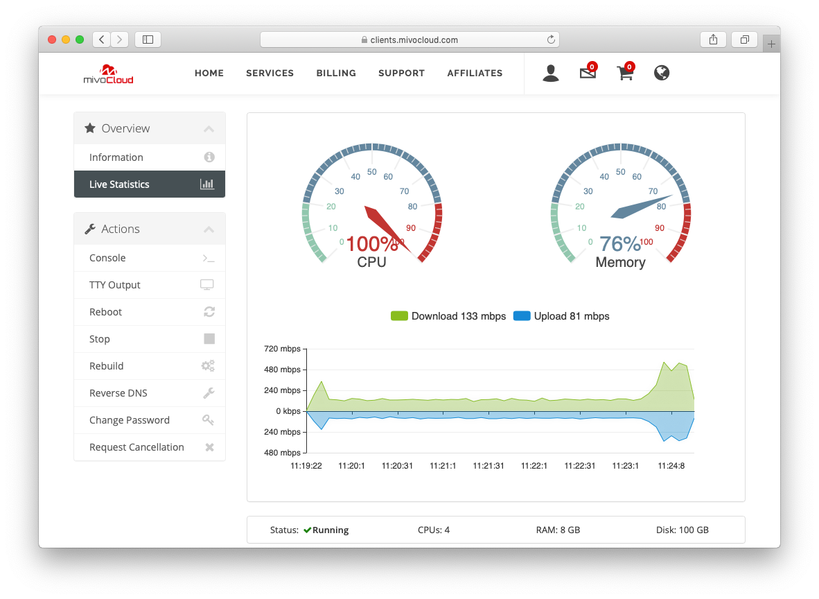 MivoCloud mar Virtual Server